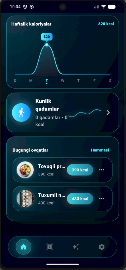 Statistika