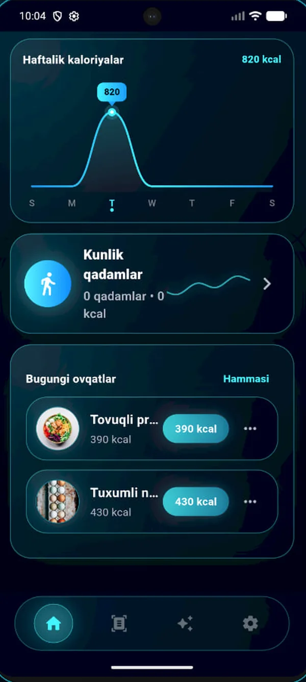 Statistika ekrani